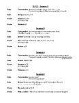 (Gr. 4-10) Homeschool Mission Monde Package (French or Spanish Digital Downloads) - Image 16